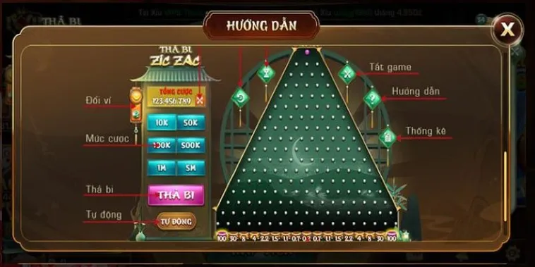 Chinh Phục Game Nhanh ZicZac 9Club Bứt Phá Về Đích Thắng Lớn
